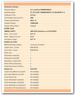 Property Information